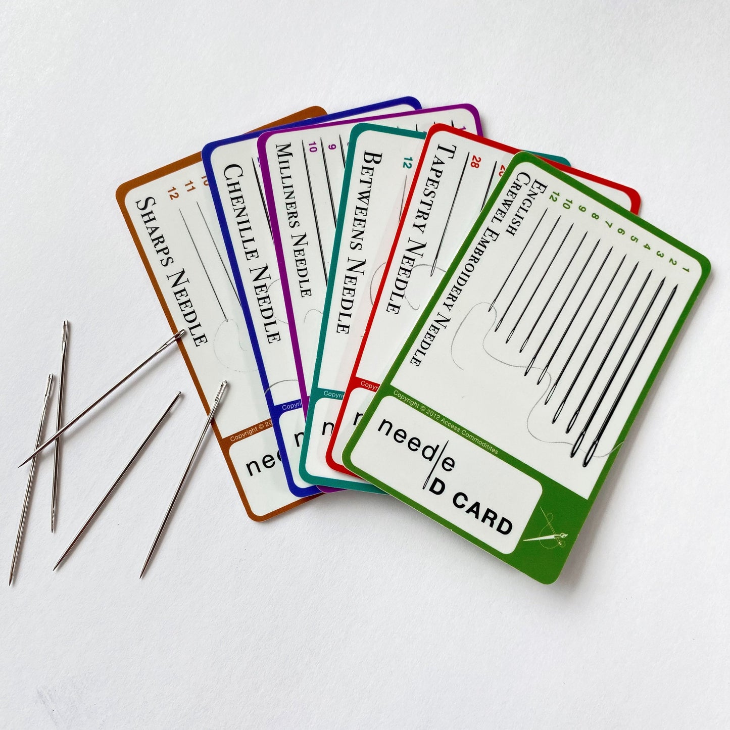 Needle ID Cards